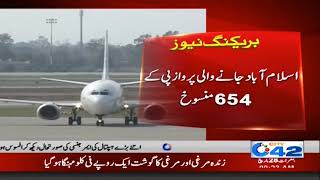 Flights Schedule At Allama Iqbal International Airport Lahore