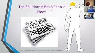 #KINETALKS Dr. Emilio Puentedura con Nicolás Maragaño