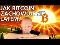 Jak bitcoin zachowywa si w przeszoci w okresie wakacyjnym