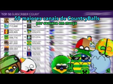 50 maiores canais de CountryBalls por semana em março