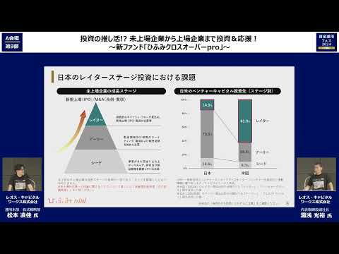投資の推し活！？未上場企業から上場企業まで投資＆応援！～新ファンド「ひふみクロスオーバーpro」～/レオス・キャピタルワークス株式会社