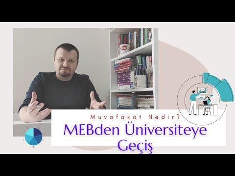 Video: Teksas baro sınavını nasıl geçerim?