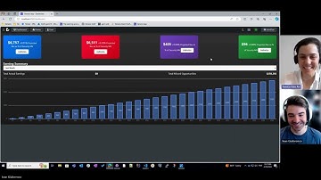 Genesis View Original Demo Video | Genesis Global