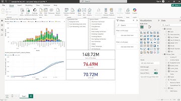 Primavera P6 & Power BI