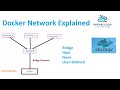 5. Docker Network Explained