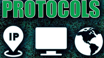 INTERNET PROTOCOLS. WHAT ARE: TCP, UDP, IP, HTTP. WITH EXAMPLE IN PYTHON SOCKETS