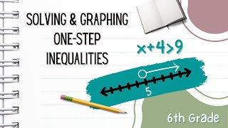 HOW TO SOLVE & GRAPH INEQUALITIES // Solve One Step Inequalities // 6th grade Common Core math