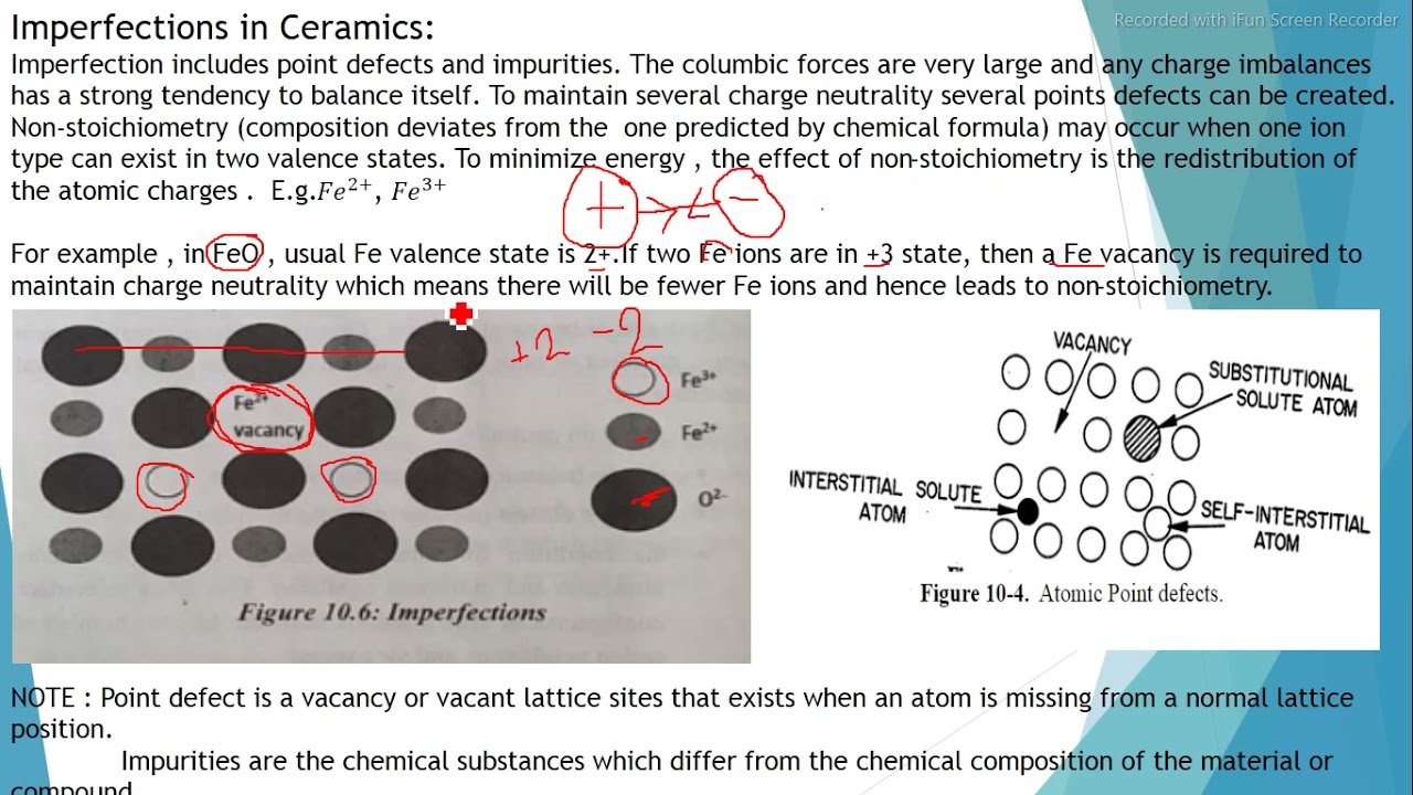 Imperfections in ceramics, Charge neutral defect : Frenkel defect and schottky defect