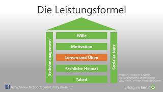 Lernen Üben - Einer Von Sieben Schlüsselfaktoren Zum Beruflichen Erfolg