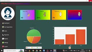 Loan System- Using Java ||JavaFx ||Css|| Ms sql Server || Eclipse || Part 1-Dashboard setup