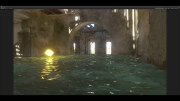 Unity PC Vertex perlin wave shader.