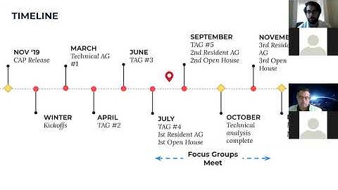 Carbon Emissions Performance Standards for Existing Large Buildings
