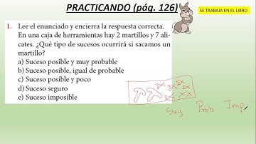 Razonamiento Matemático 4to / Sucesos probables e improbables / 15 - 09 - 20
