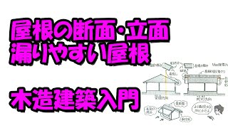 屋根の断面・立面、漏りやすい屋根－木造建築入門
