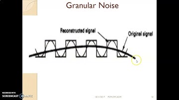 Chapter 5_Slope Overload and Granular Noise in Delta Modulation