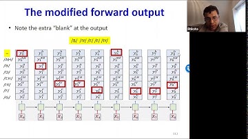 Lecture 17p2 | CTC and seq2seq p2