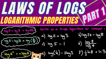Laws of Logs Part 1| Properties of Logarithms