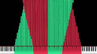 [Noise Chall.] Challenge 19 u1 (512 bpm) (2nd attempt) ~ 11 millions