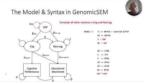 GWAS-by-subtraction