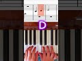 Five Notes Music Reading Piano Short