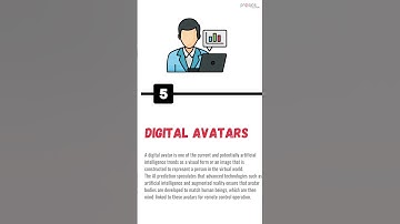 Trends of Artificial Intelligence (AI) #shorts