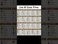 use these ai tools to save your time