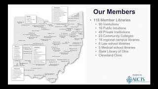 20181003 Licensing EResources Library Consortia