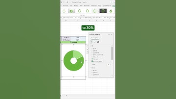 How to create a Donut Progress Chart in Excel! #scribe #excel #spreadsheet