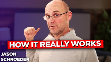 What Is Lean In Construction?