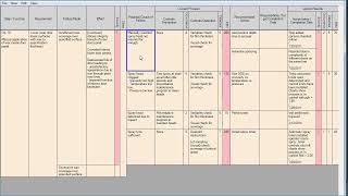 Make FMEA More Efficient with Categories | Faster Risk Analysis