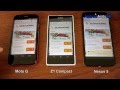 Moto G vs Z1 Compact vs Nexus 5 - (GPS, Speaker, Browser, Benchmark)