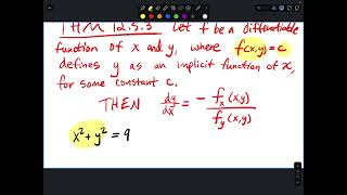 12.5.4 Multivariable Implicit Differentiation Introduction and Example