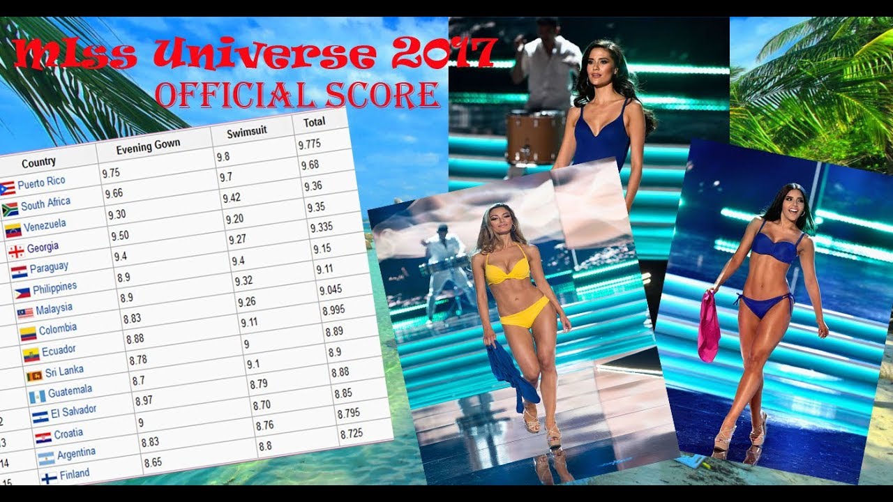 [OFFICIAL] Final Score Miss Universe 2017 (HD 1080)