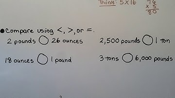 4th Grade Math 12.3, Customary Units of Weight, Ounces, Pounds, Tons