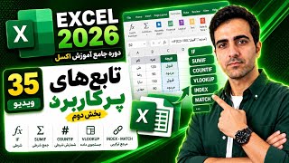 Excel Tutorial: Useful Functions Part 2 (Video 35)