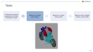 Classroom Ready Projects with the Arduino Engineering Kit