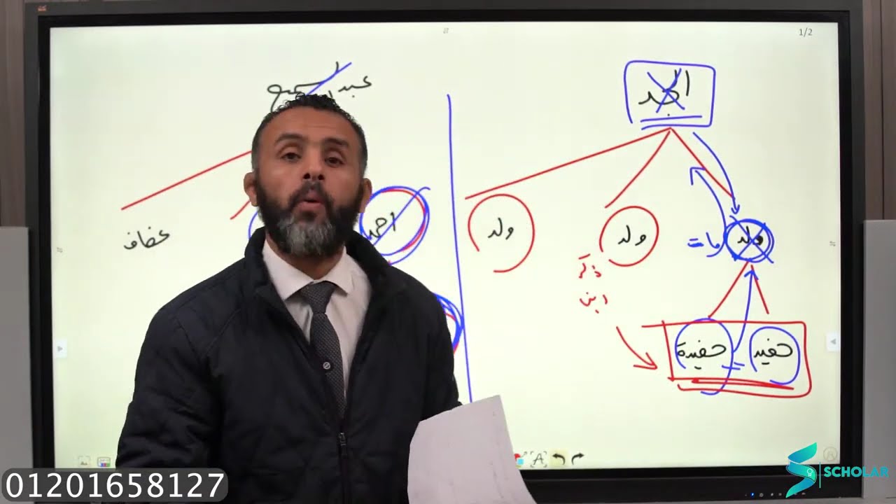 مواريث ( الحلقة ٤٠ ) - مسائل الوصية الواجبة - أ/ فرج ناجي 