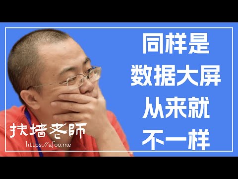 灵隐寺的数据的大屏火了，那么今天就来说说数据大屏的东西方差异吧！ 到底要酷炫还是要实用，你的选择是什么？