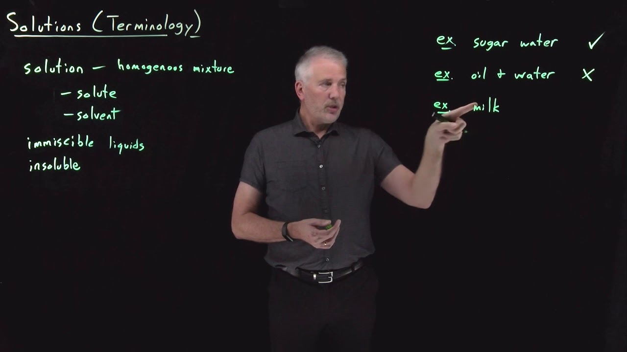 Solutions (Terminology)