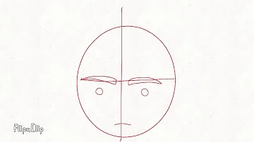 Emotion animation test