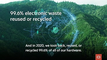 Oracle Corporate Citizenship: Leading by example