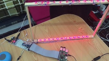 Laser Piano& Bağlama With Raspberry Pi 3