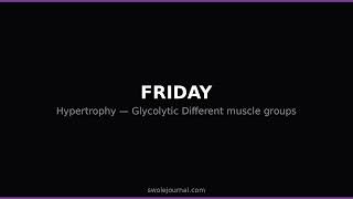 How to Build a Full Training Week Using All 3 Energy Systems