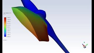 Fluid-Structure Interaction over HAWT Turbine Vibration (two-way)