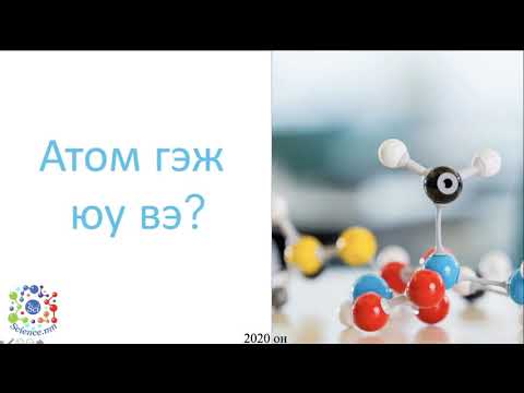 Атом гэж юу вэ? 2-р хэсэг: атом ба subatomic партиклүүд