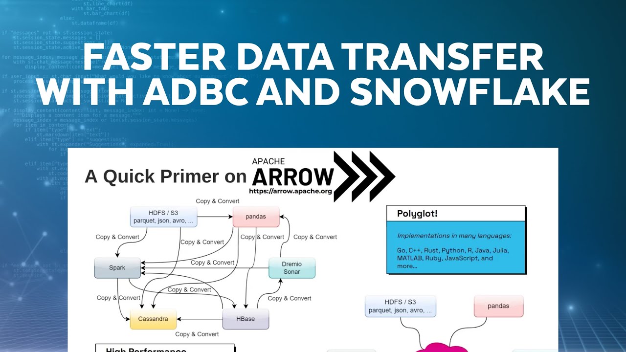 Faster Data Transfer With ADBC - YouTube