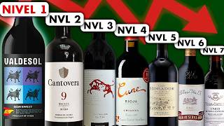 Los 7 Niveles de Vino Tinto