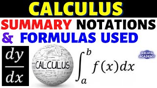 Famous First Day in a Calculus Class - Notations, Symbols and Formulas Used in Differentiation/Integration Profile