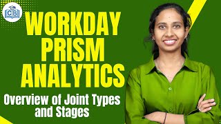 Workday Prism Analytics Overview of Joint Types and Stages | Workday Prism Analytics | CyberBrainer