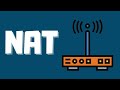 Network Address Translation - NAT Explained